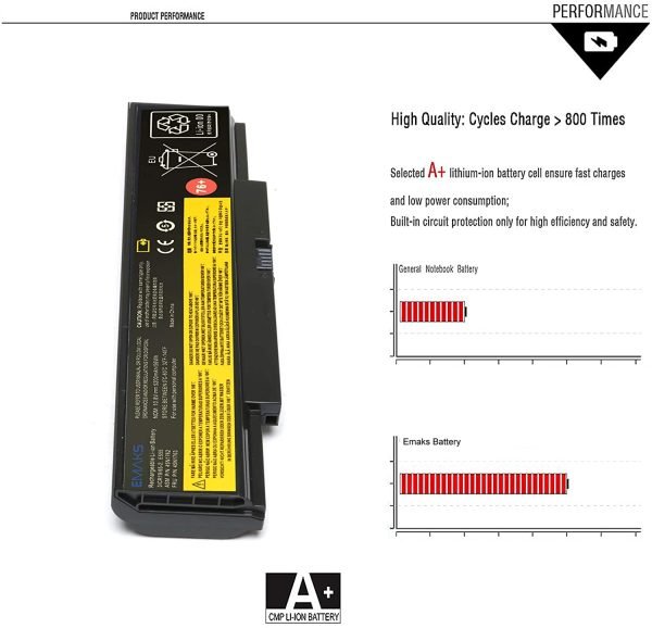 Lenovo ThinkPad 45N1758 45N1759 45N1760 45N1761 Battery 45N1762 45N1763 New Genuine - Image 3